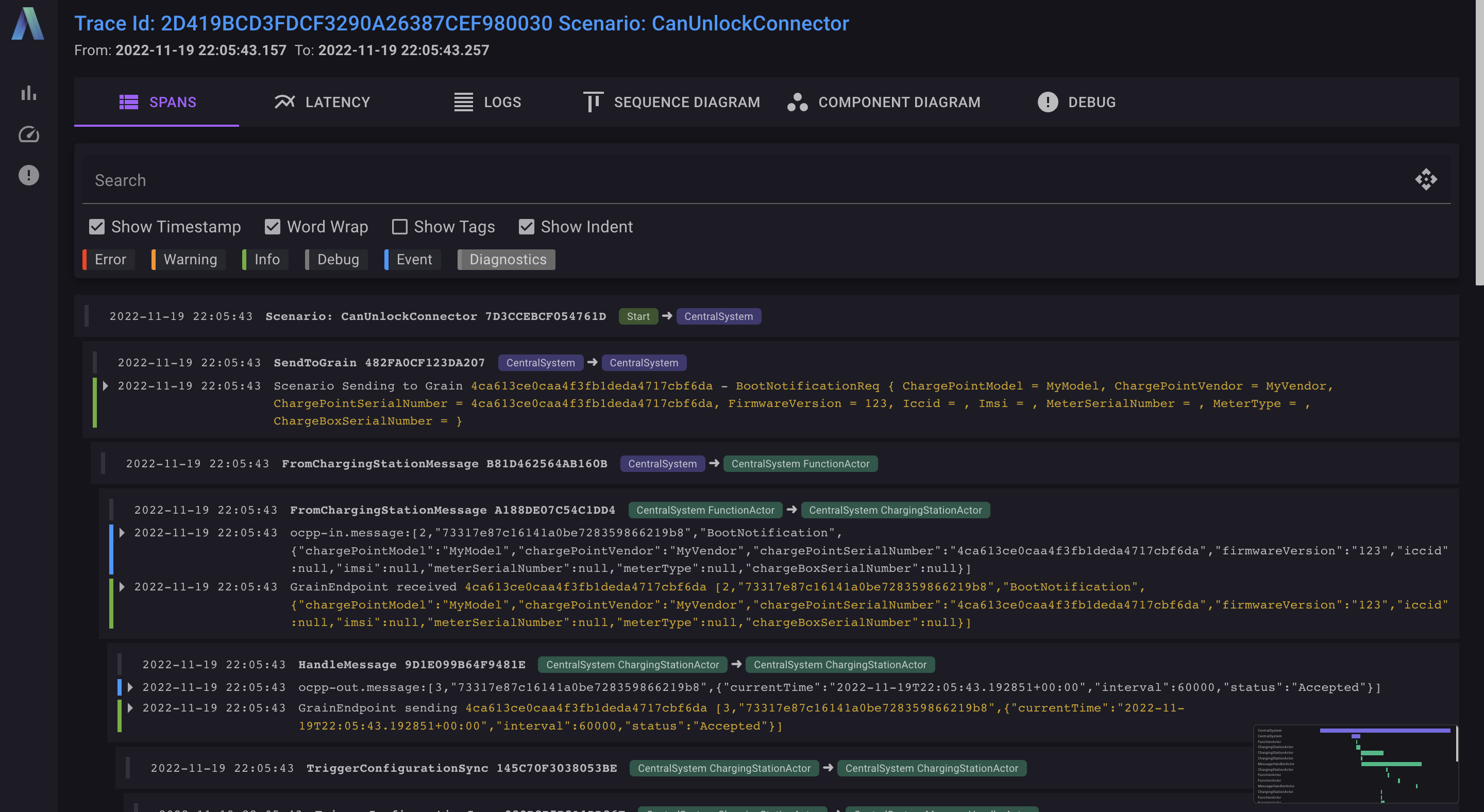TraceLens spans tab with hierarchical span list